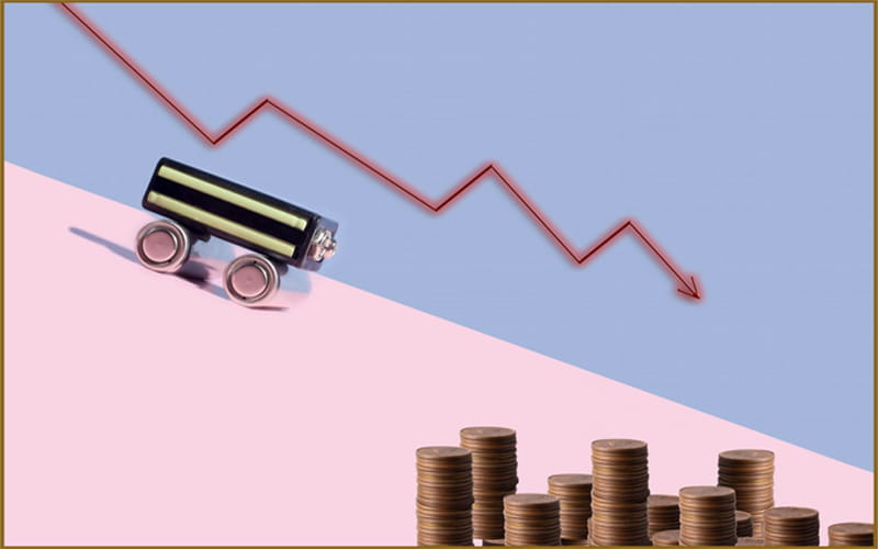 How Battery Capacity Affects Cost